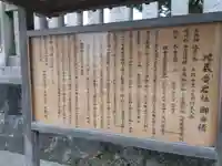 地蔵愛宕社(富山県)