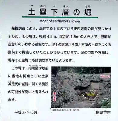 神足神社(京都府)