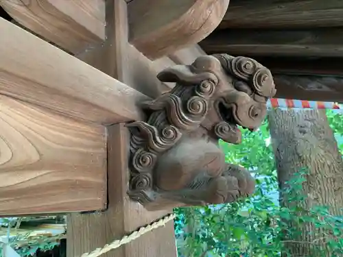 江東天祖神社(東京都)