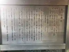 猿田彦神社(三重県)