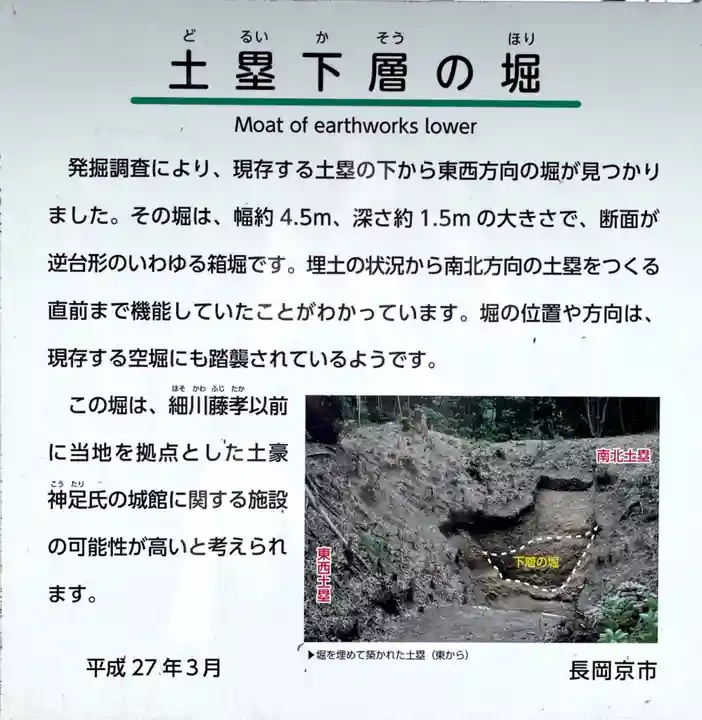 神足神社(京都府)