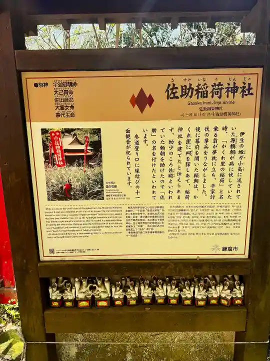 佐助稲荷神社の歴史