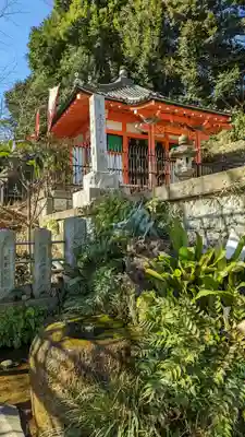 瀧泉寺（目黒不動尊）(東京都)