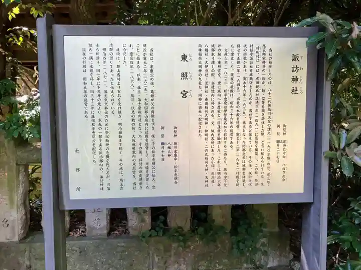 忍 諏訪神社・東照宮 (埼玉県)