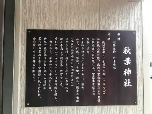 浜松秋葉神社(静岡県)