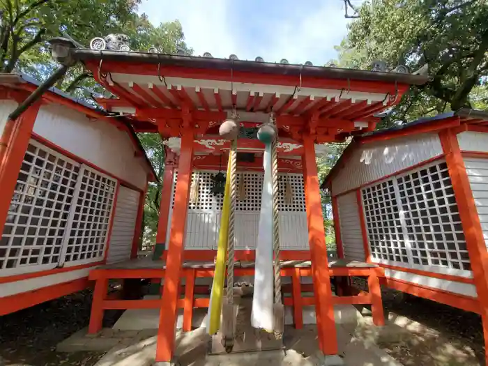 上の丸稲荷神社の本殿