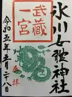氷川女體神社の御朱印
