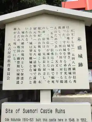 城山八幡宮の歴史