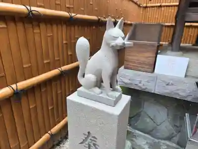 代沢稲荷(東京都)