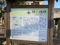 日蓮上人辻説法跡の歴史