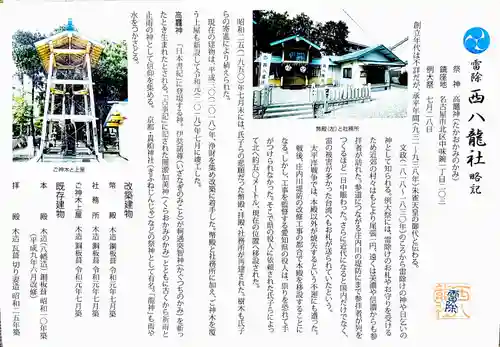 西八龍社の歴史