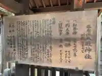 海老江八坂神社の{uncategorized: "未分類", other: "その他", undefined: "問題あり", building: "その他建物", grave: "お墓", sacred_gate: "鳥居", guardian: "狛犬", statue: "像", buddha: "仏像", history: "歴史", nature: "自然", garden: "庭園", animal: "動物", pagoda: "塔", temizu: "手水舎", mountain_gate: "山門・神門", sanctuary: "本殿・本堂", subordinate: "末社・摂社", art: "芸術", scenery: "景色", jizo: "地蔵", ema: "絵馬", goshuin: "御朱印", omikuji: "おみくじ", items: "授与品その他", amulet: "お守り", goshuincho: "御朱印帳", eats: "食事", festival: "お祭り", votive_dance: "神楽", shichigosan: "七五三参", wedding: "結婚式", experience: "体験その他", initially: "初詣", around: "周辺", anti_infection: "感染症対策"}