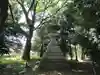 清洲山王宮 日吉神社(愛知県)