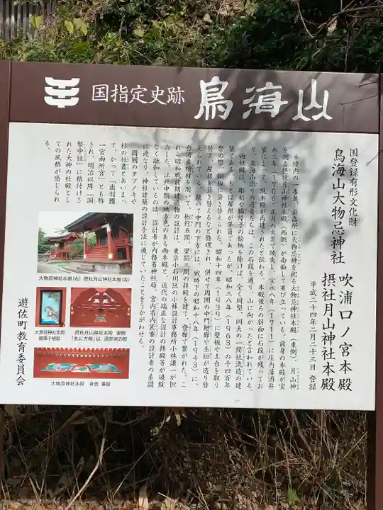 鳥海山大物忌神社吹浦口ノ宮(山形県)
