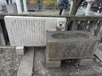 神田神社（神田明神）の手水舎