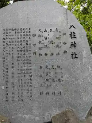 八柱神社（荒尾）の{uncategorized: "未分類", other: "その他", undefined: "問題あり", building: "その他建物", grave: "お墓", sacred_gate: "鳥居", guardian: "狛犬", statue: "像", buddha: "仏像", history: "歴史", nature: "自然", garden: "庭園", animal: "動物", pagoda: "塔", temizu: "手水舎", mountain_gate: "山門・神門", sanctuary: "本殿・本堂", subordinate: "末社・摂社", art: "芸術", scenery: "景色", jizo: "地蔵", ema: "絵馬", goshuin: "御朱印", omikuji: "おみくじ", items: "授与品その他", amulet: "お守り", goshuincho: "御朱印帳", eats: "食事", festival: "お祭り", votive_dance: "神楽", shichigosan: "七五三参", wedding: "結婚式", experience: "体験その他", initially: "初詣", around: "周辺", anti_infection: "感染症対策"}