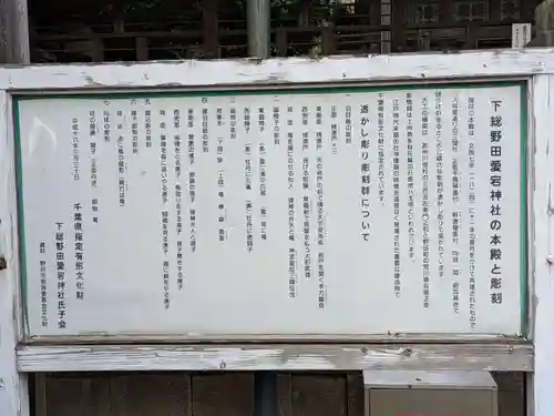 下総野田愛宕神社(千葉県)