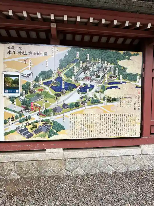 武蔵一宮氷川神社(埼玉県)