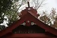 山神社の本殿・本堂