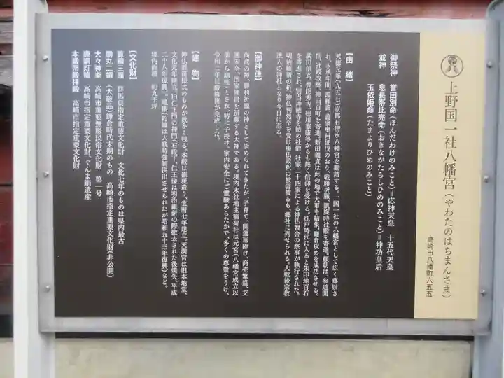 上野国一社八幡八幡宮の歴史