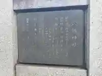 是政八幡神社(東京都)