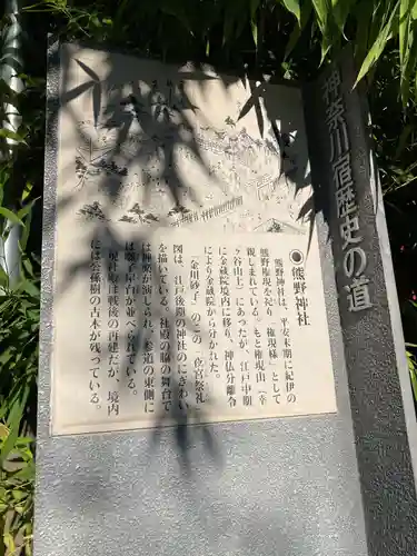 東神奈川熊野神社(神奈川県)