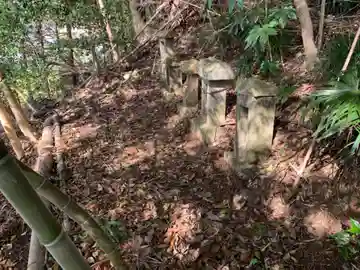 諏訪神社(千葉県)