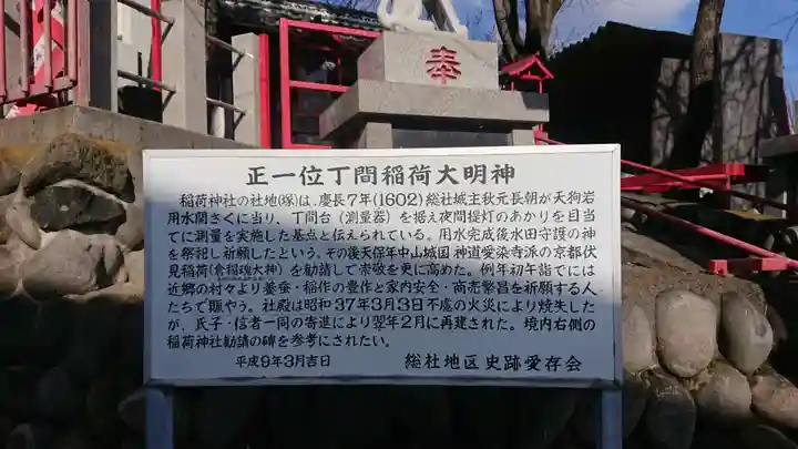 丁間稲荷神社の歴史
