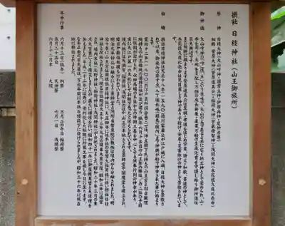 日本橋日枝神社の歴史