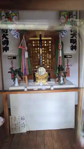 寳藏院の末社・摂社