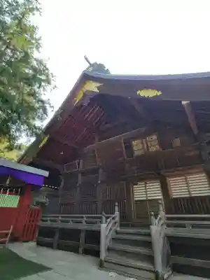 大國魂神社の本殿・本堂
