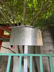 出世稲荷神社（春日稲荷神社）(東京都)