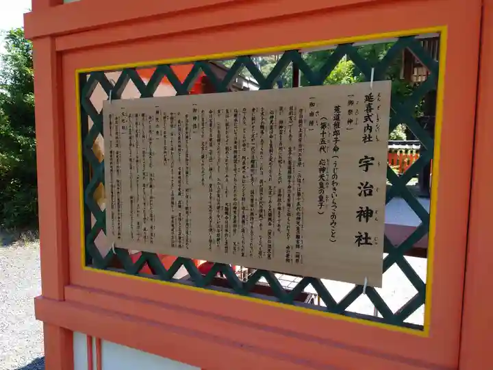 宇治神社の歴史