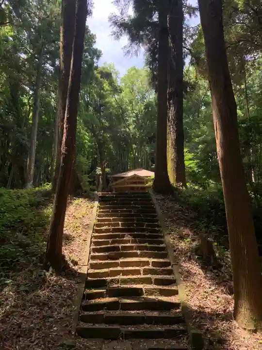 稲荷神社(千葉県)