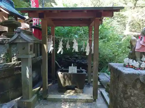 佐助稲荷神社の手水舎