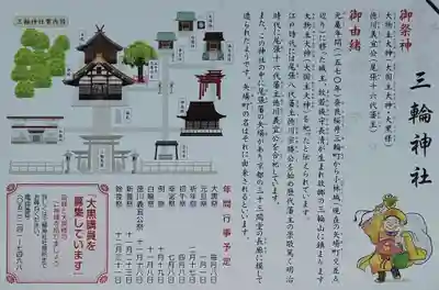 三輪神社(愛知県)