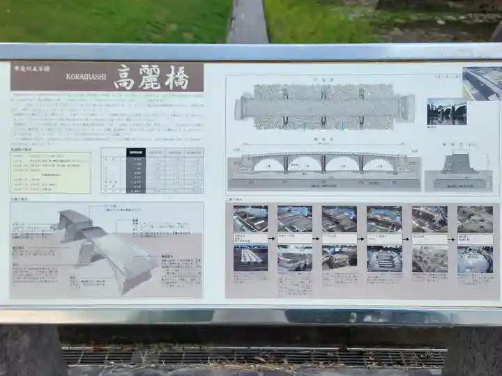 八坂神社のその他建物