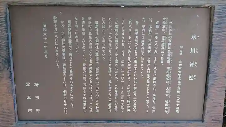 北本氷川神社の歴史