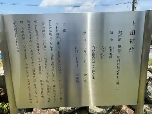 上田神社(三重県)