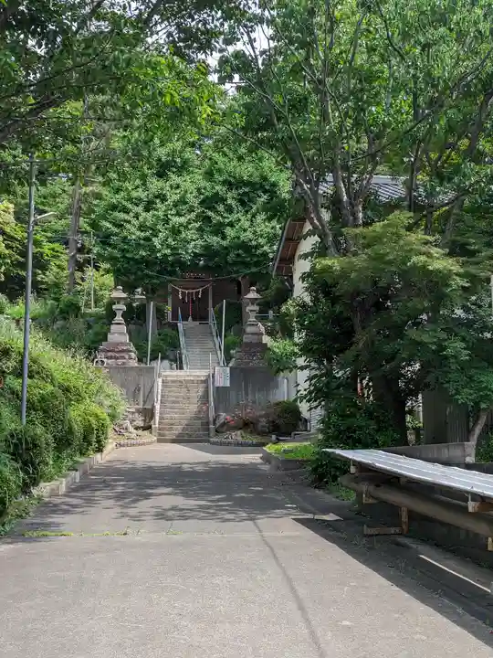 十二神社(東京都)