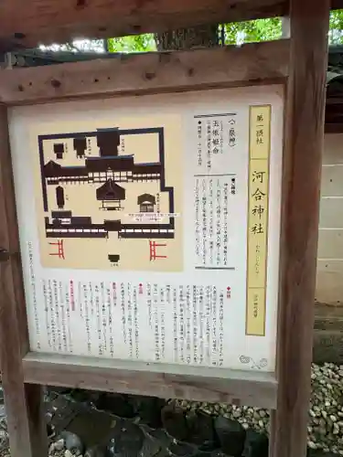 河合神社（鴨川合坐小社宅神社）(京都府)