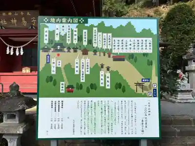 星宮神社(太平山神社境内社)(栃木県)