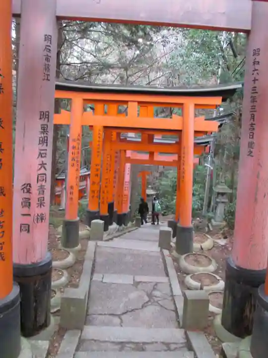 伏見稲荷大社(京都府)