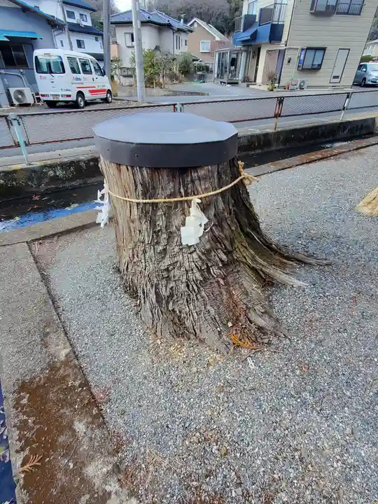 厳島神社(今福弁財天)(栃木県)