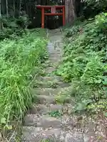 山王神社(茨城県)