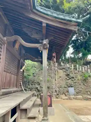 金山神社(千葉県)