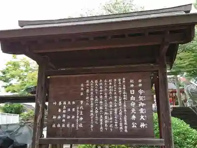 御霊神社の歴史