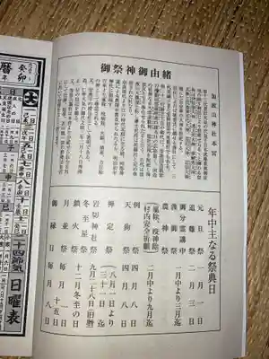 加波山三枝祇神社本宮(茨城県)