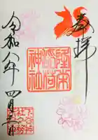 下谷神社(東京都)