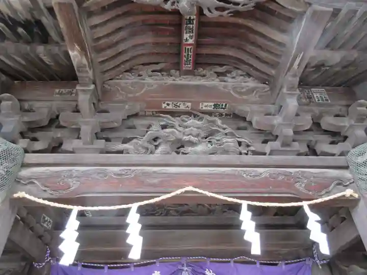 鹿沼今宮神社の山門・神門